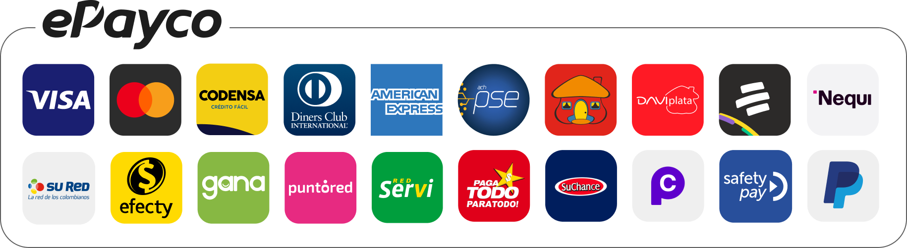 PAGO EN LINEA (Tarjetas de crédito, debito, efectivo)